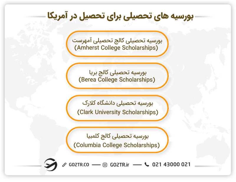 بورسیههای تحصیلی دانشگاههای آمریکا