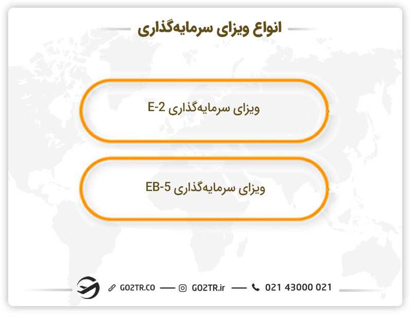 انواع مختلف ویزای سرمایه گذاری