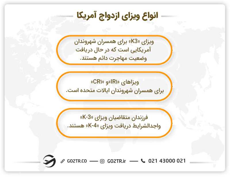 انواع مختلف ویزای ازدواج آمریکا