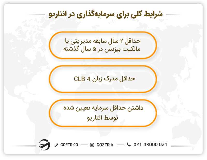شرایط سرمایه گذاری در انتاریو کانادا