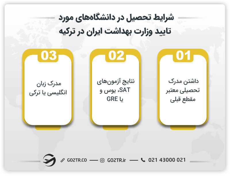 شرایط تحصیل در دانشگاه های مورد تایید وزارت بهداشت ایران در ترکیه