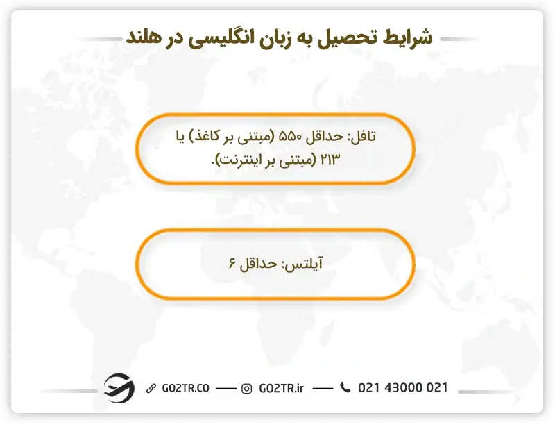 شرایط تحصیل به زبان انگلیسی در هلند