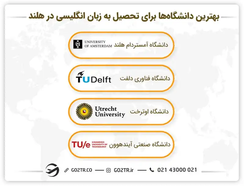 بهترین دانشگاهها برای تحصیل به زبان انگلیسی در هلند