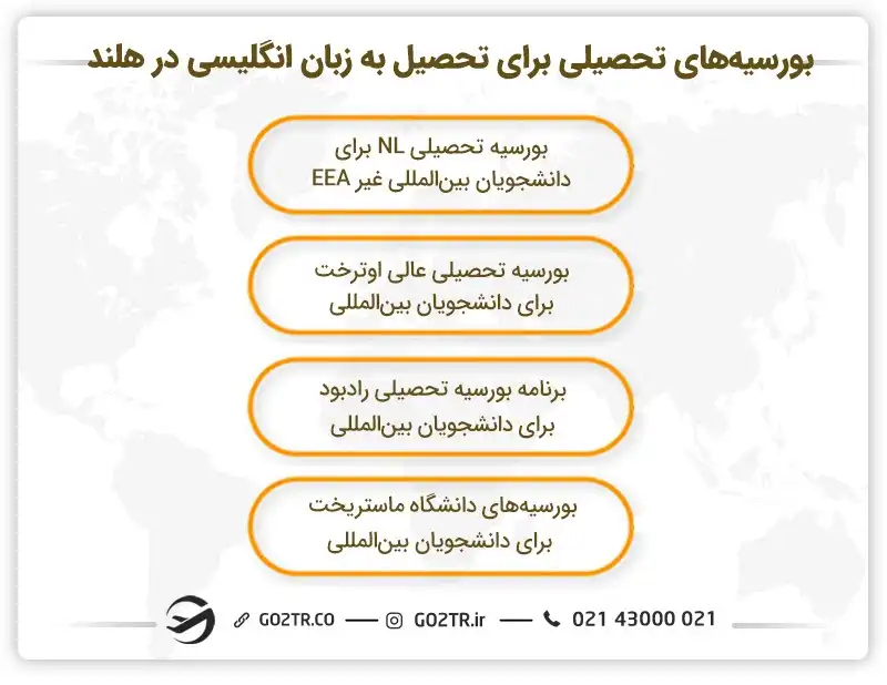 بورسیههای تحصیلی برای تحصیل به زبان انگلیسی در هلند