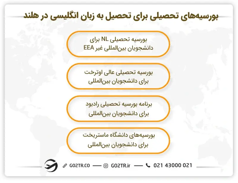 بورسیه‌‌های تحصیلی برای تحصیل به زبان انگلیسی در هلند