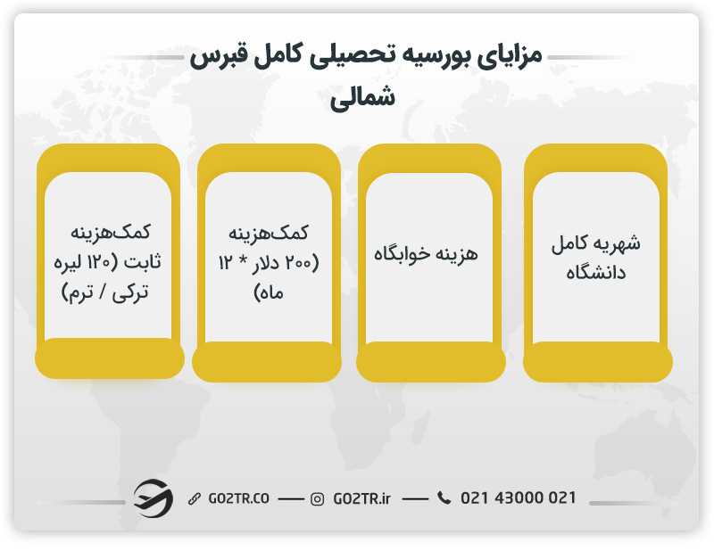 امتیازات بورسیه تحصیلی کامل قبرس شمالی