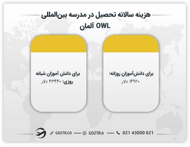 هزینه تحصیل در مدرسه بین المللی OWL آلمان