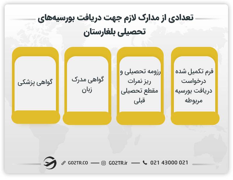تعدادی از مدارک لازم جهت دریافت بورسیه‌ های تحصیلی بلغارستان 