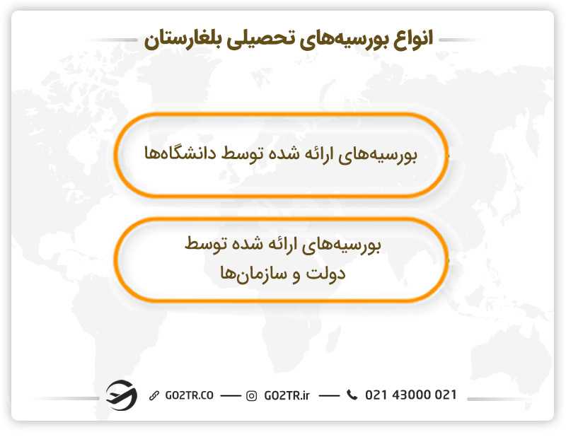 انواع بورسیه های تحصیلی بلغارستان
