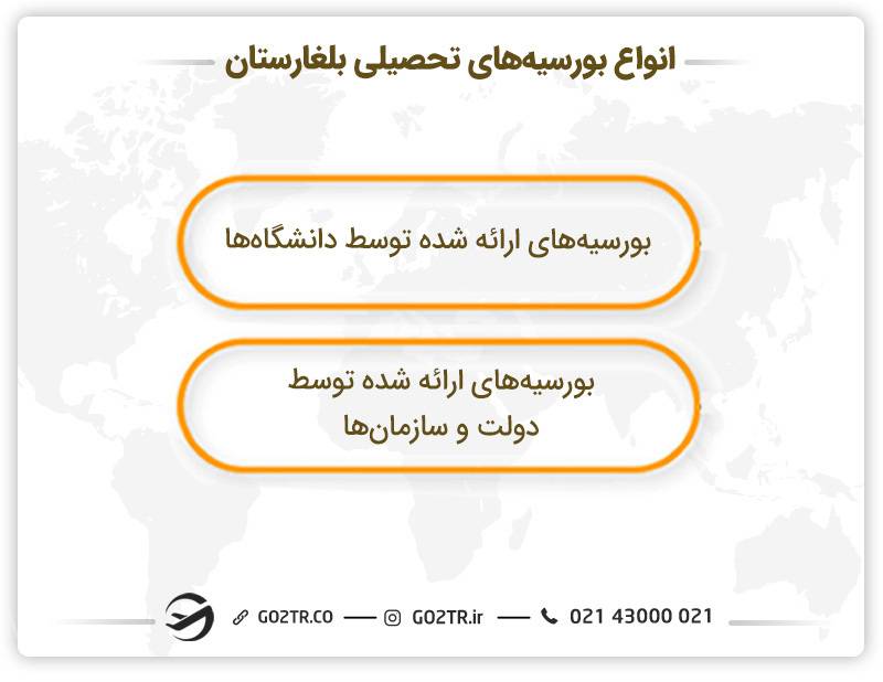 انواع بورسیه‌ های تحصیلی بلغارستان 
