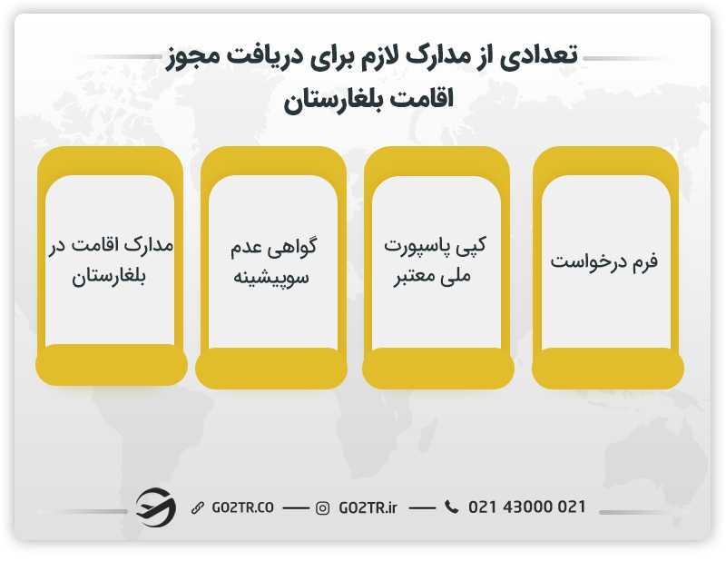 تعدادی از مدارک لازم برای دریافت مجوز اقامت بلغارستان