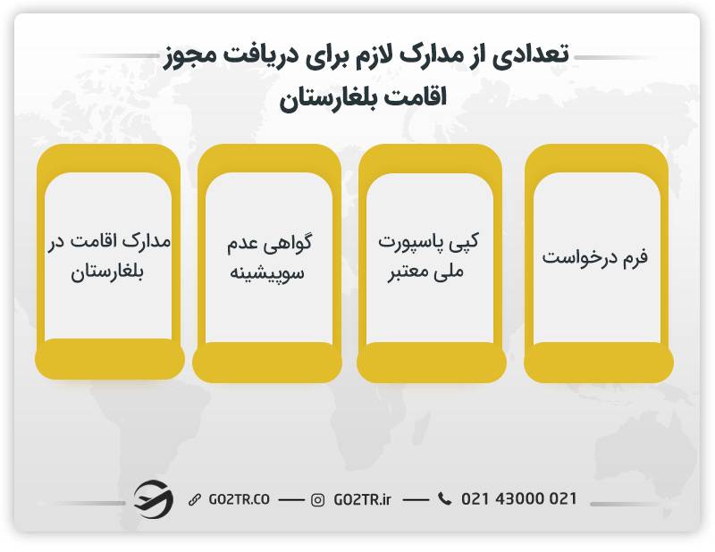 تعدادی از مدارک لازم برای دریافت مجوز اقامت بلغارستان 