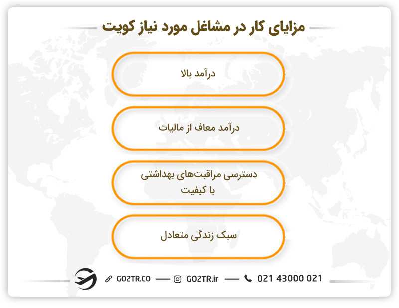 مزایای کار در مشاغل موردنیاز کویت