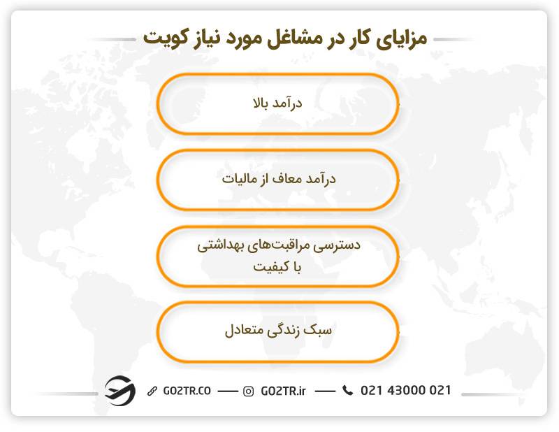 مزایای کار در مشاغل موردنیاز کویت