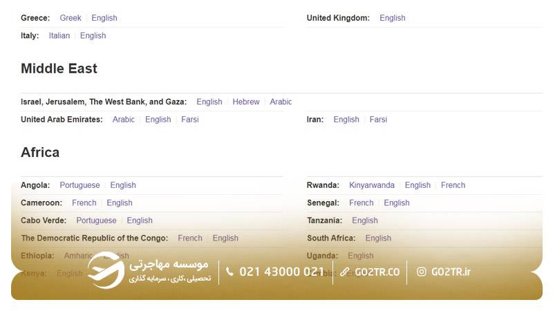 مرحله ۲ رزرو وقت سفارت آمریکا