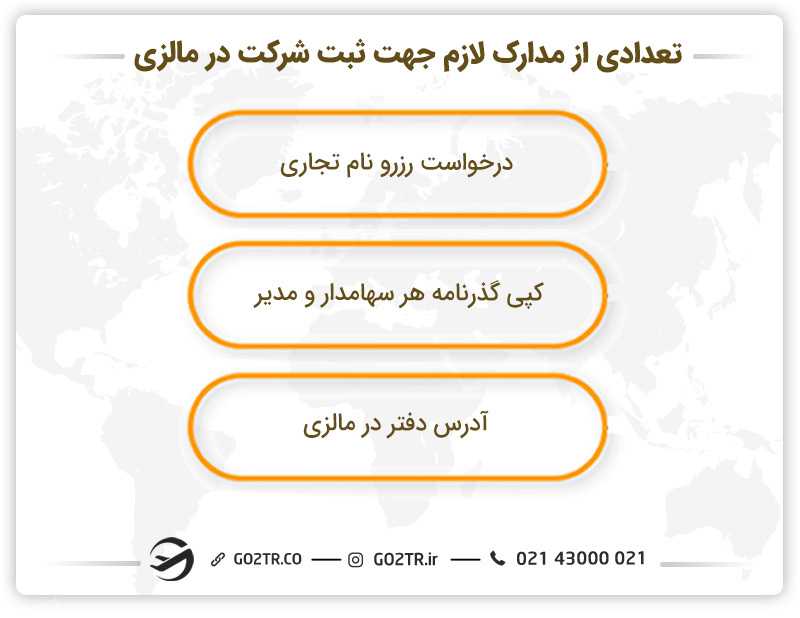 تعدادی از مدارک لازم جهت ثبت شرکت در مالزی