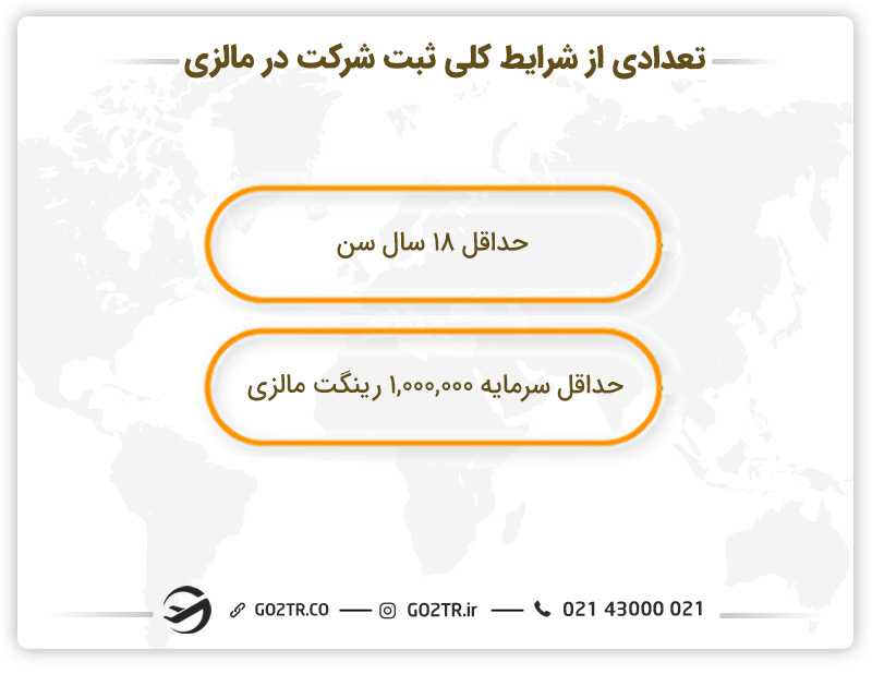تعدادی از شرایط کلی ثبت شرکت در مالزی