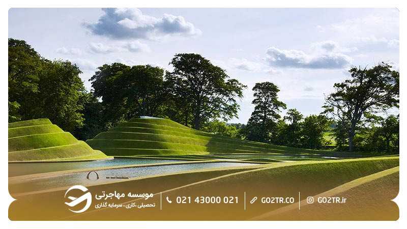 ژوپیتر آرتلند