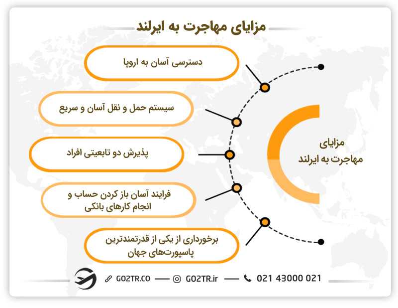 مزایای مهاجرت به ایرلند
