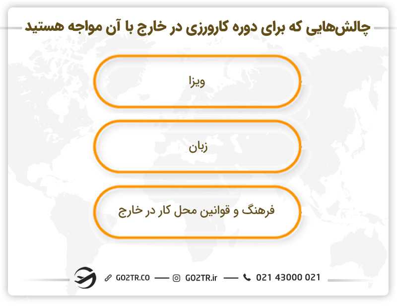 چالشهای دوره کارورزی در خارج