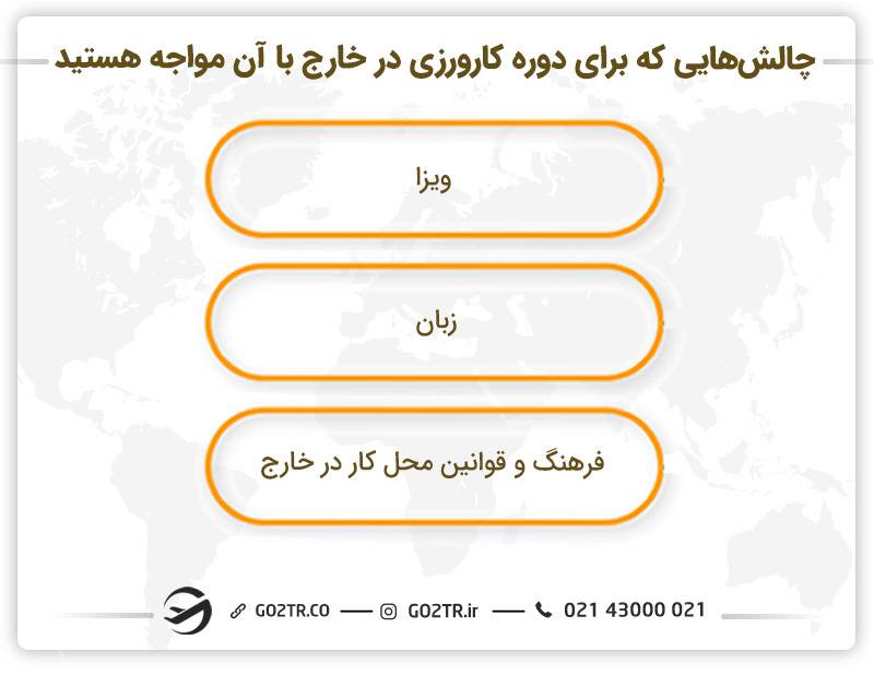 چالش‌های دوره کارورزی در خارج