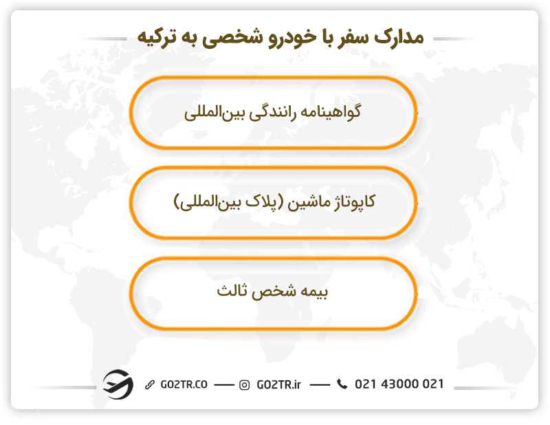 مدارک لازم سفر با خودروی شخصی به ترکیه