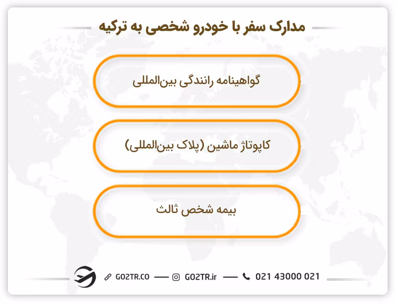 مدارک لازم سفر با خودروی شخصی به ترکیه