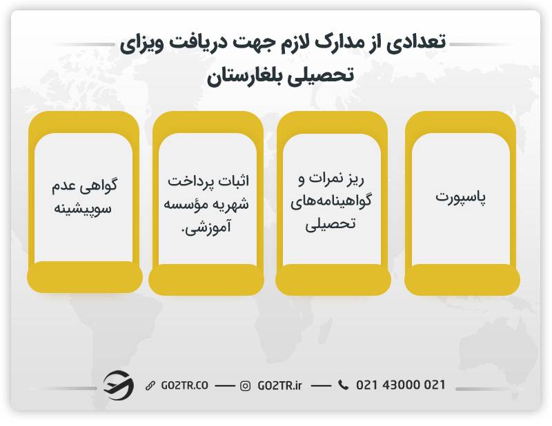 تعدادی از مدارک لازم جهت دریافت ویزای تحصیلی بلغارستان 