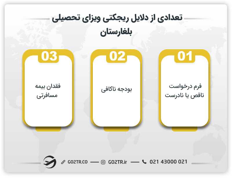 تعدادی از دلایل ریجکتی ویزای تحصیلی بلغارستان