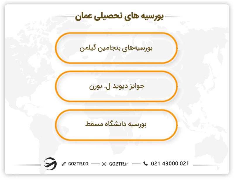 بورسیه های تحصیلی عمان