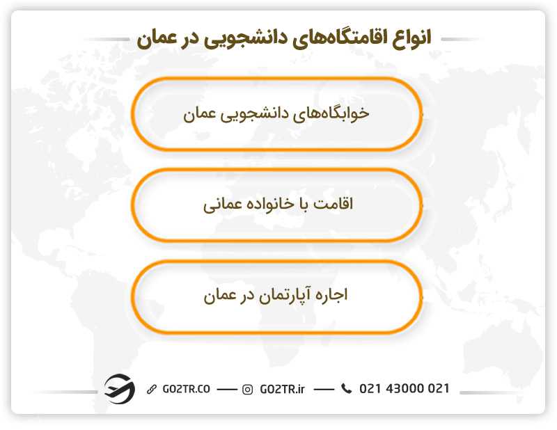 محل اسکان دانشجویان در حین تحصیل در عمان