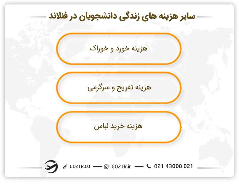 سایر هزینههای زندگی دانشجویان در کشور هلند