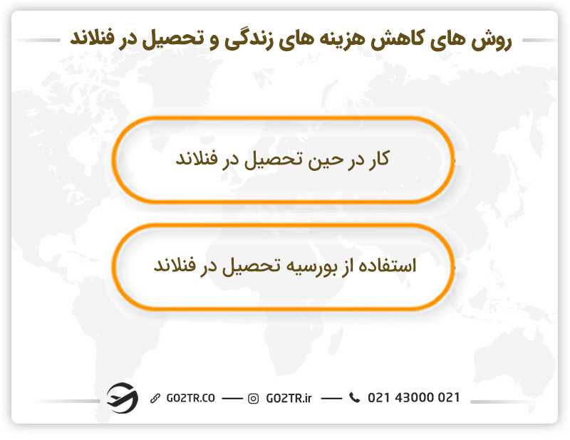روشهای کاهش هزینه زندگی و تحصیل در کشورهلند