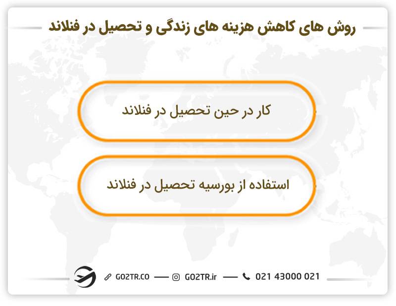 روش‌های کاهش هزینه زندگی و تحصیل در کشورهلند