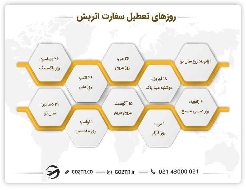 روزهای تعطیل سفارت اتریش