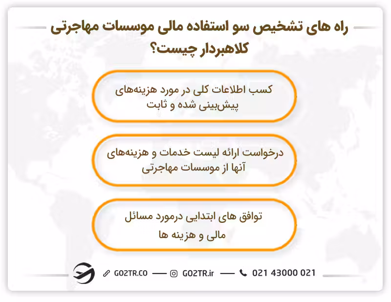 راه های تشخیص سو استفاده مالی موسسات مهاجرتی