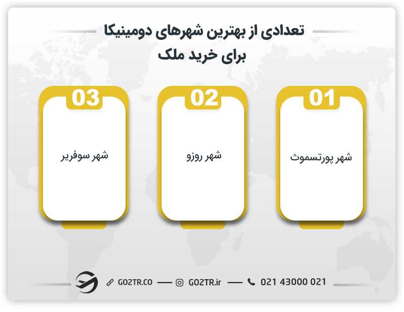 تعدادی از بهترین شهرهای دومینیکا برای خرید ملک