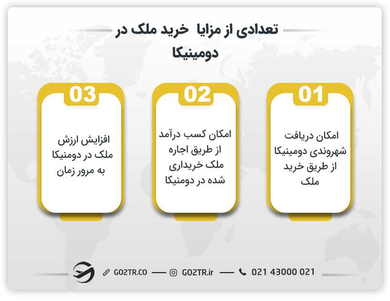 تعدادی از مزایا خرید ملک در دومینیکا