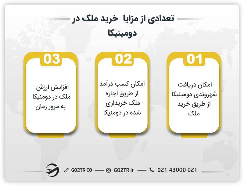 تعدادی از مزایا خرید ملک در دومینیکا 
