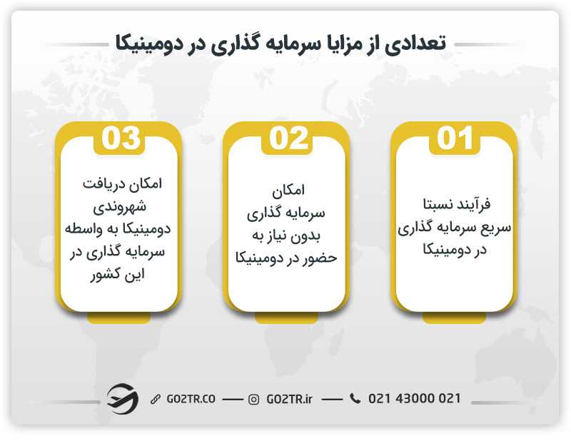 تعدادی از مزایا سرمایه گذاری در دومینیکا