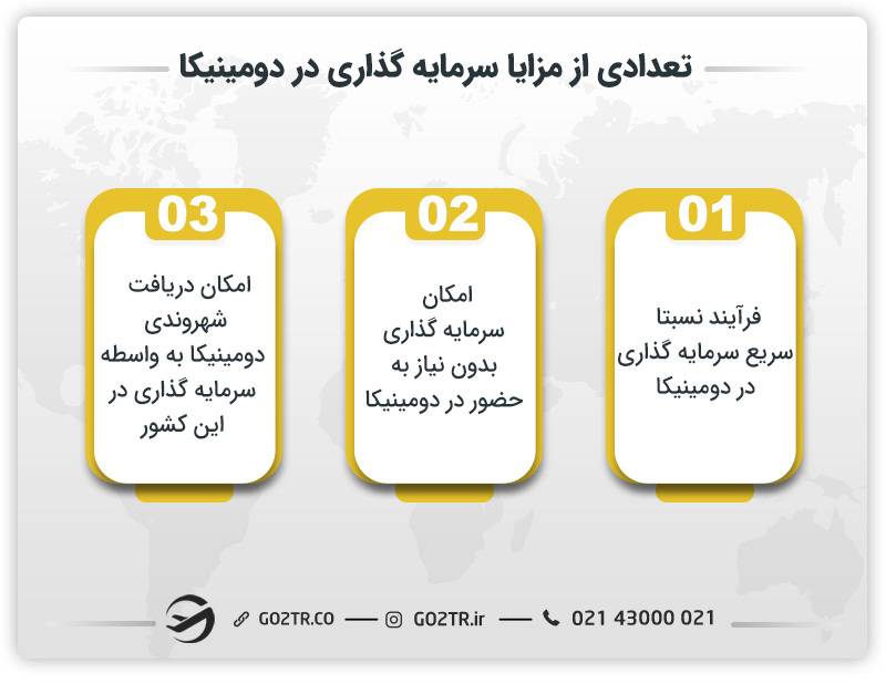 تعدادی از مزایا سرمایه گذاری در دومینیکا