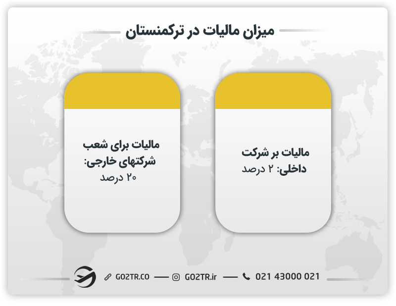 میزان مالیات برای سرمایه گذاری در ترکمنستان