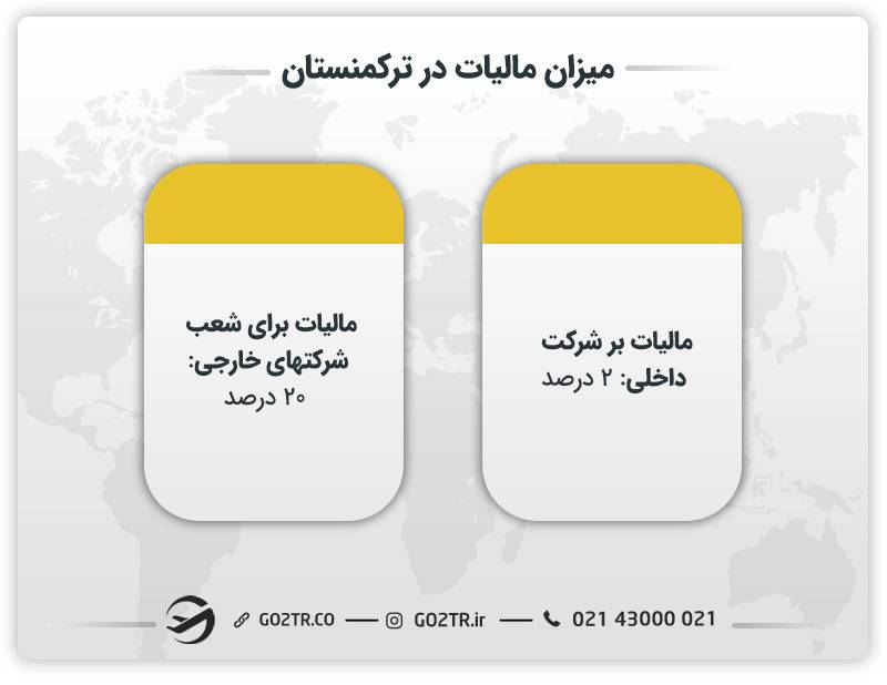 میزان مالیات برای سرمایه گذاری در ترکمنستان
