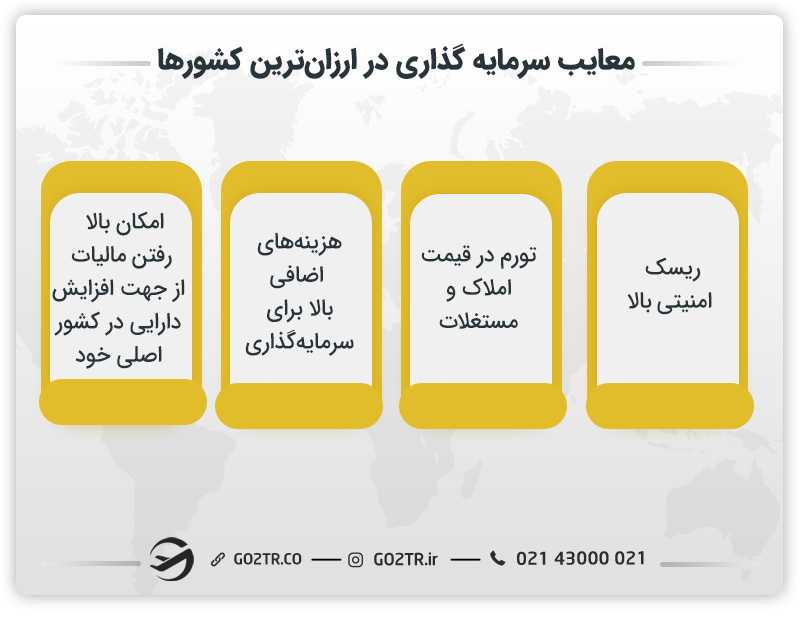 معایب سرمایه گذاری در ارزان ترین کشورها
