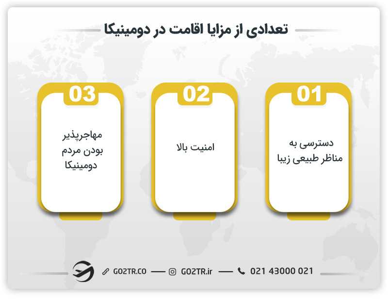 تعدادی از مزایا اقامت در دومینیکا