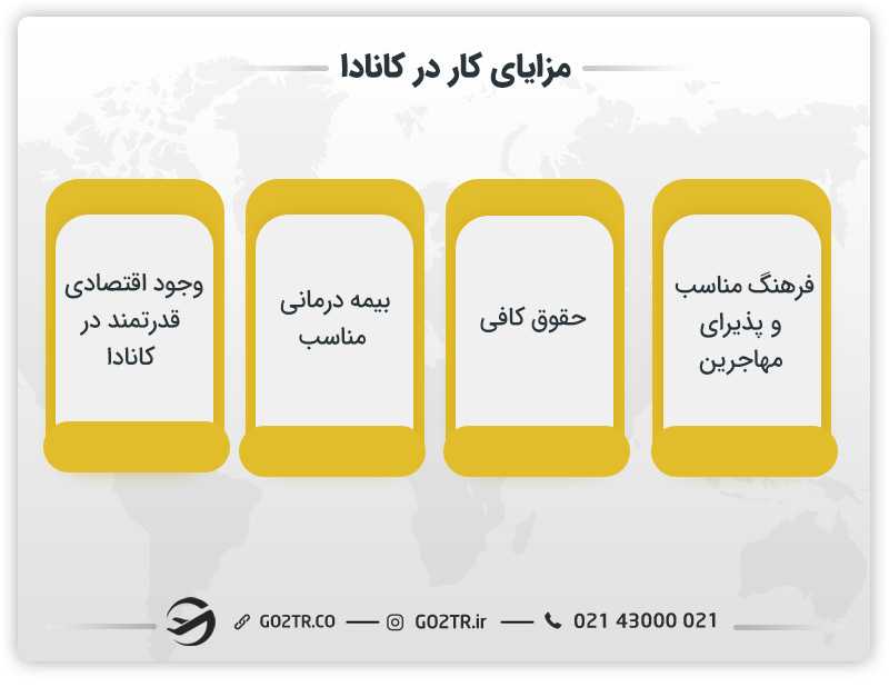 مزایا و معایب کار و کاریابی در کانادا