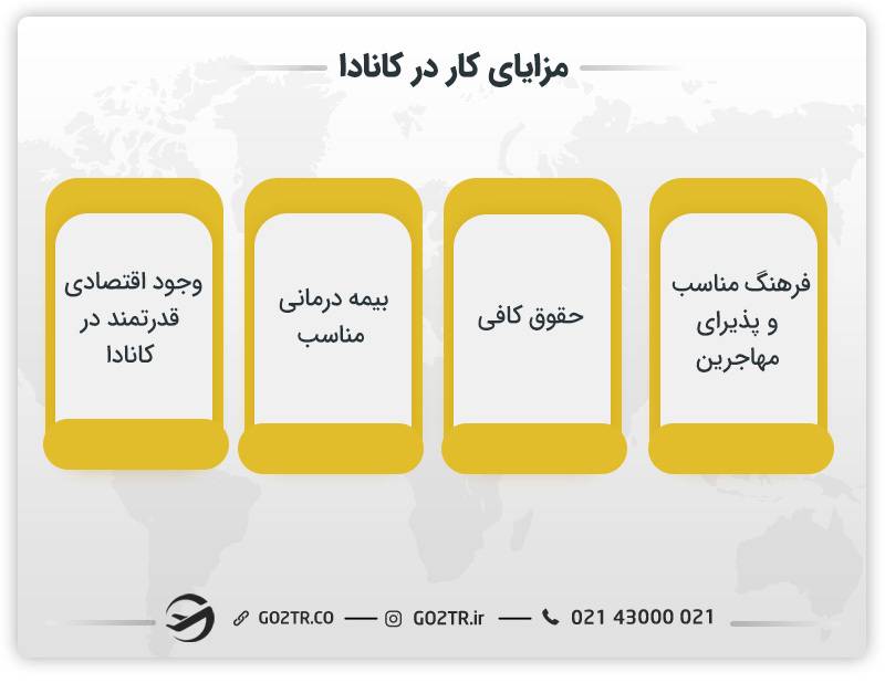 مزایا و معایب کار و کاریابی در کانادا