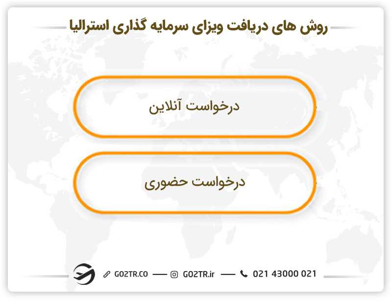 روشهای دریافت ویزای سرمایهگذاری استرالیا