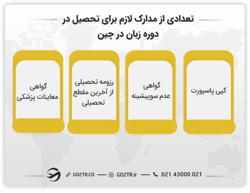 تعدادی از مدارک لازم برای تحصیل در دوره زبان در چین
