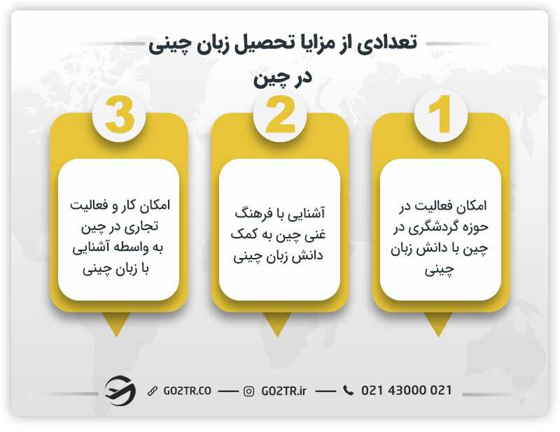 تعدادی از مزایا تحصیل زبان چینی در چین